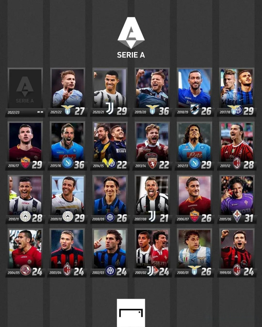 星的使用力 星的使用力