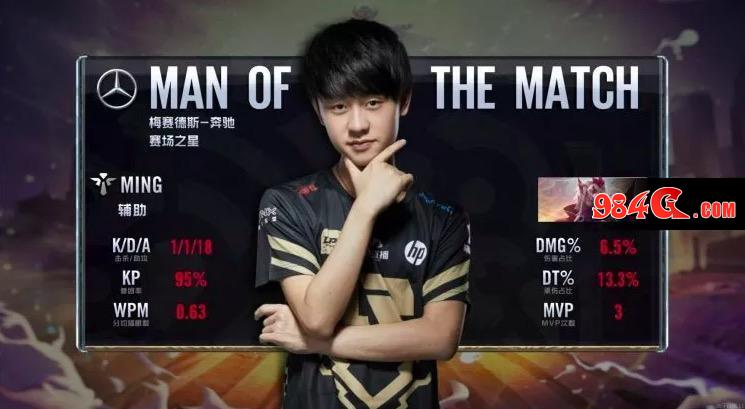 二人在近期 二人在近期