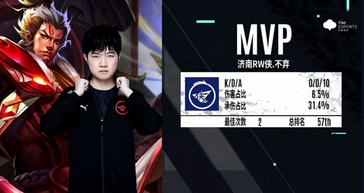 拥有令人难 拥有令人难