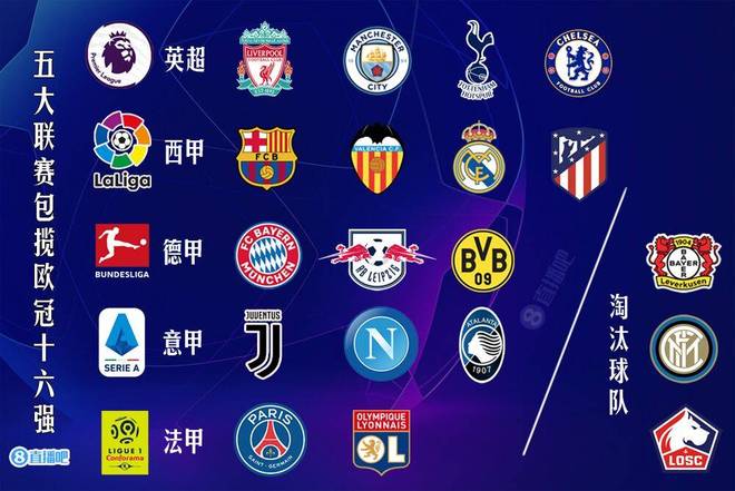 出口数据 出口数据