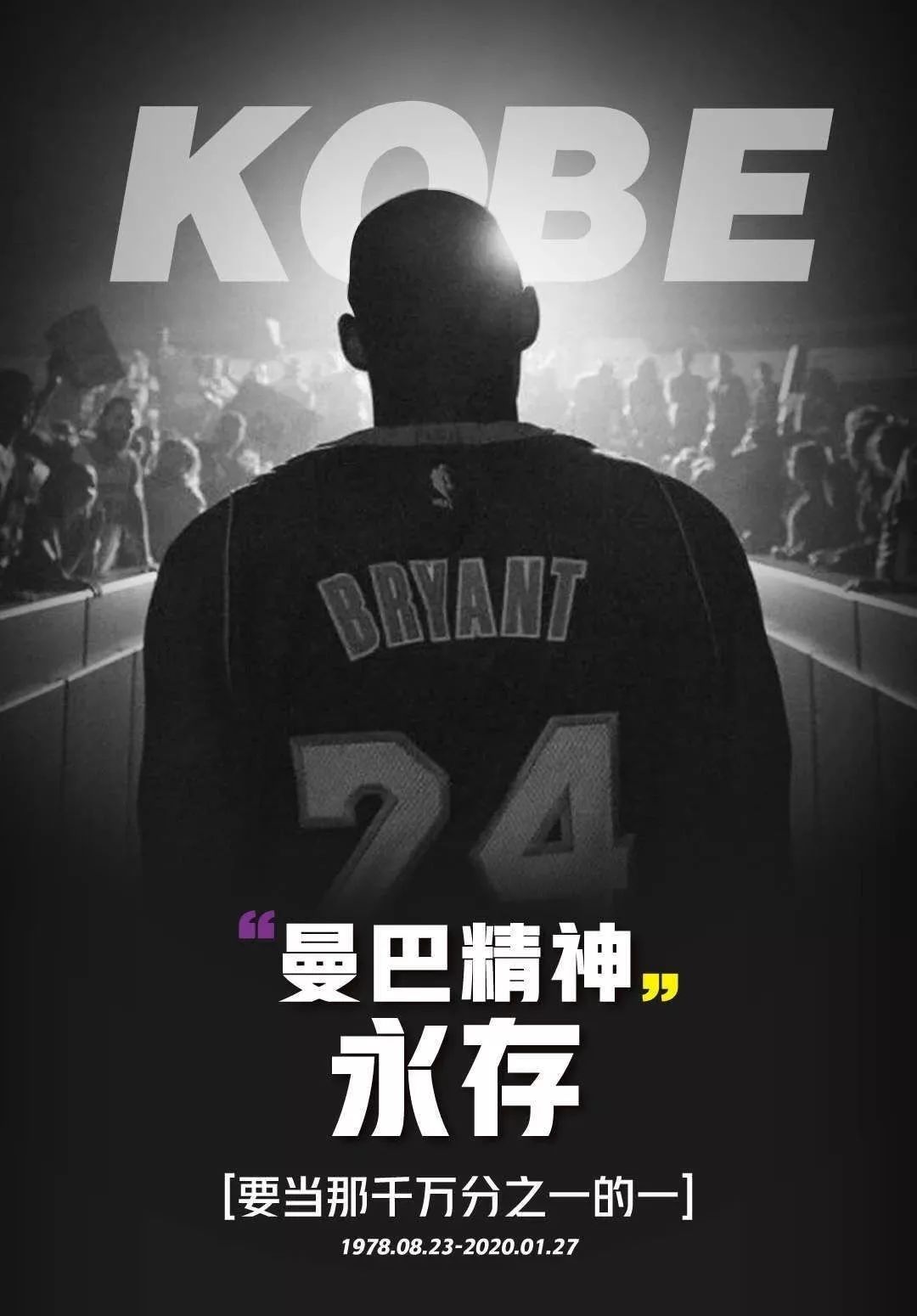 回報 回報